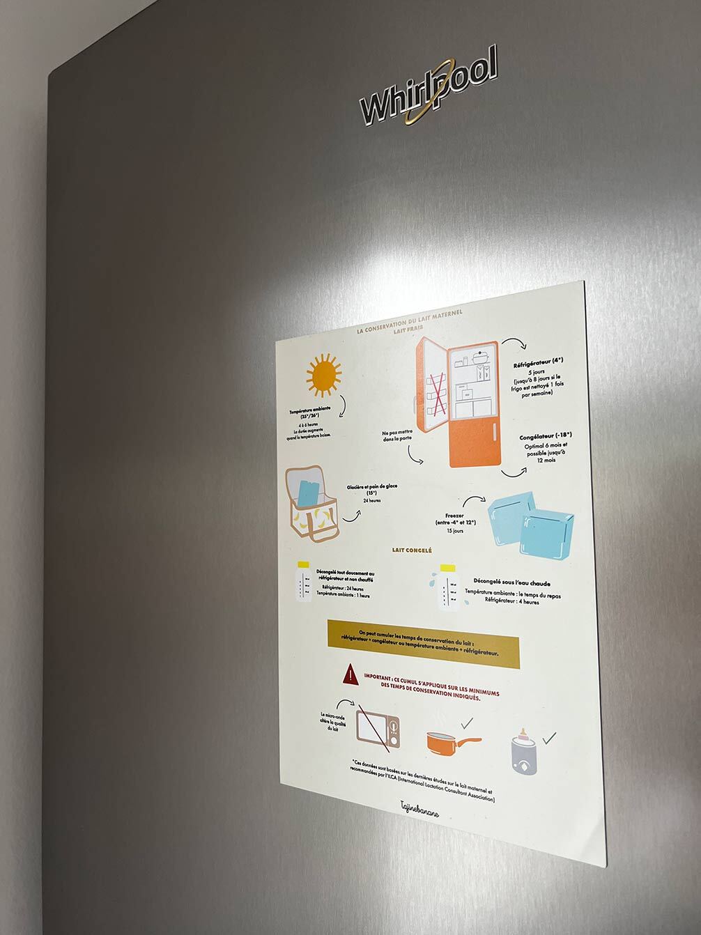 Magnet Aufbewahrung von Muttermilch