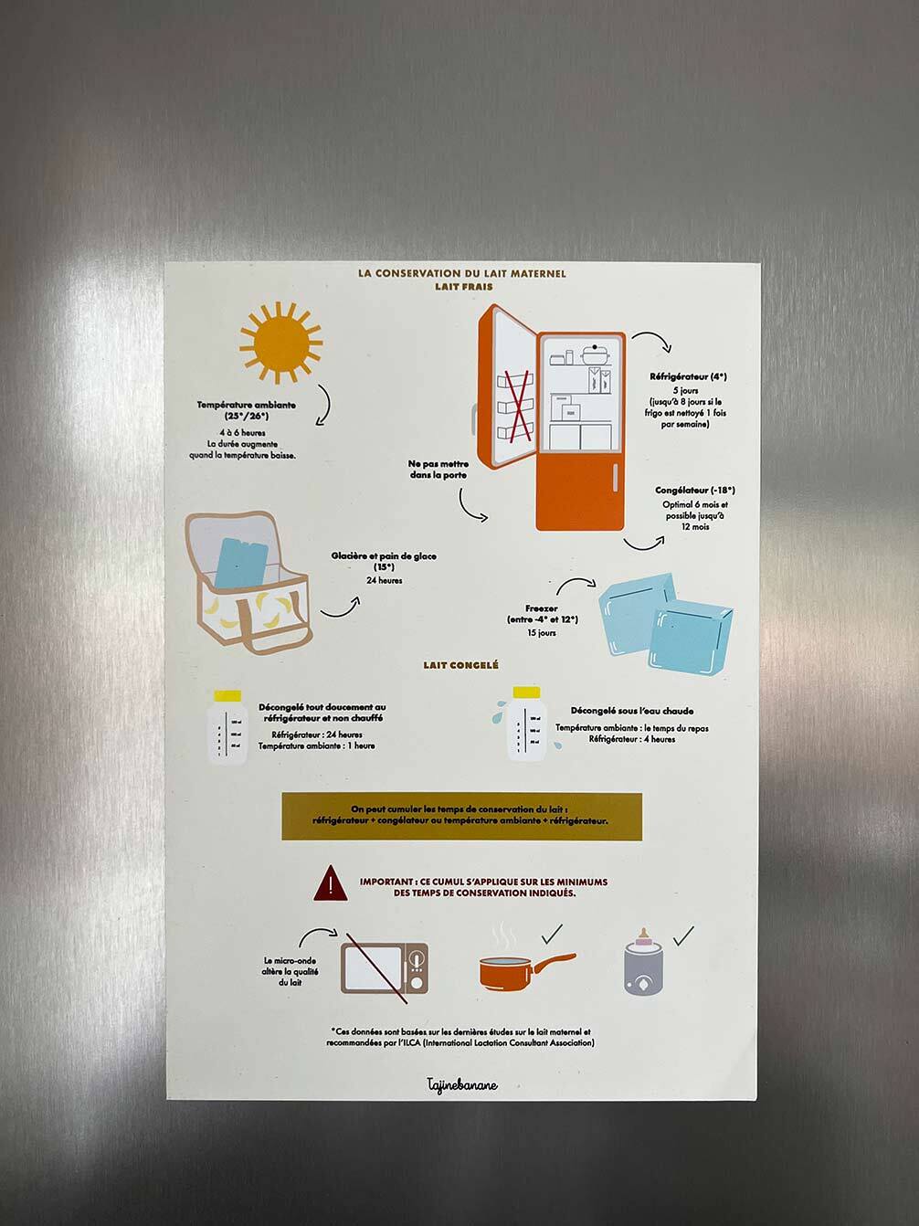 Magnet Aufbewahrung von Muttermilch