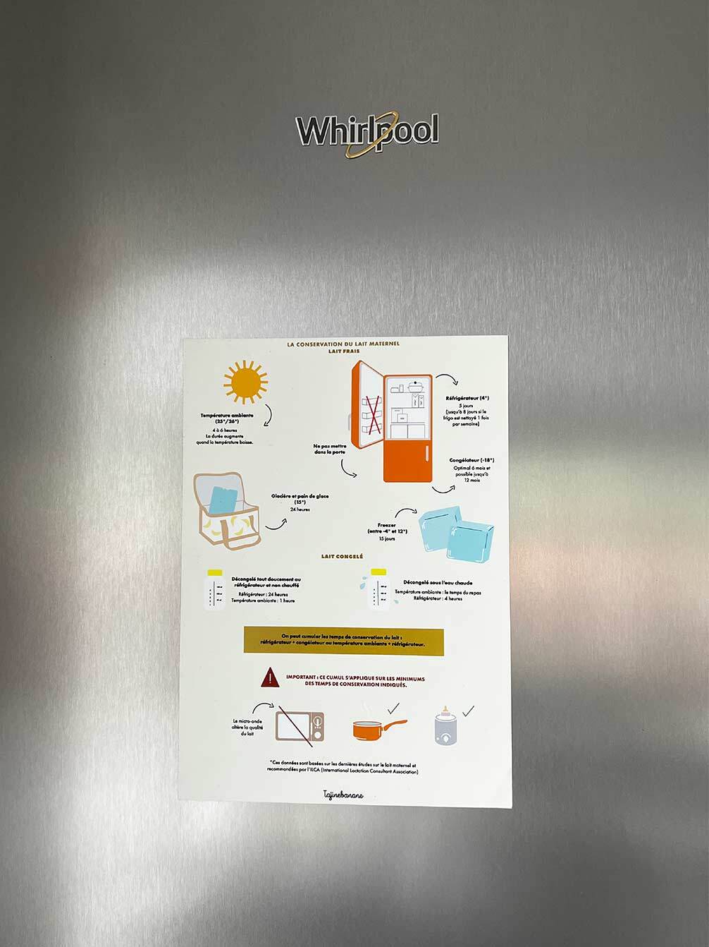 Magnet Aufbewahrung von Muttermilch