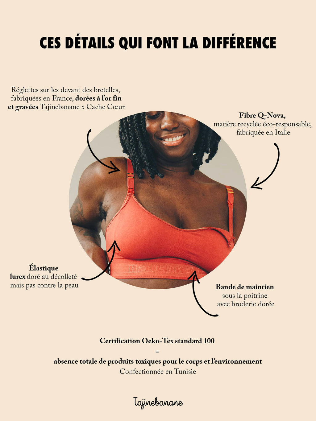 Brassière d'allaitement I'm enough - Tajinebanane x Cache Cœur noir terracotta